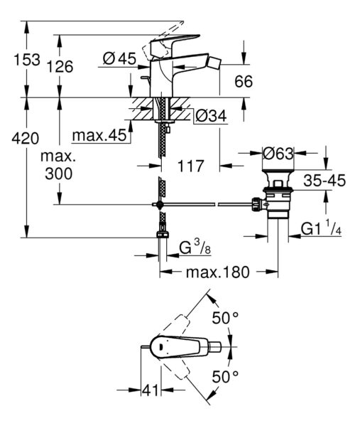 Alternative view of ΜΠΑΤΑΡΙΑ ΜΠΙΝΤΕ BAUEDGE NEW 23331001 ΧΡΩΜΕ GROHE