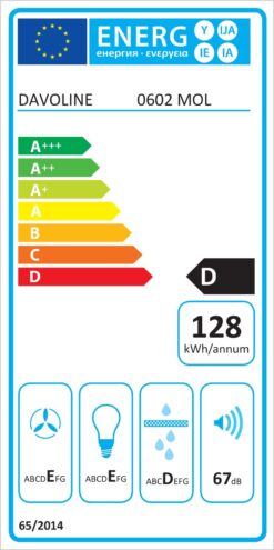 1903010009 energy 1 ΑΠΟΡΡΟΦΗΤΗΡΑΣ ΑΠΛΟΣ OLYMPIA 360 LUX PLUS 2M WH ΛΕΥΚΟ DAVOLINE