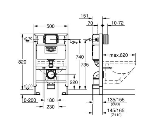 ΚΑΖΑΝΑΚΙ ΕΝΤΟΙΧΙΖΟΜΕΝΟ 38526000 RAPID SL GROHE 7 2203010103 tech1 ΚΑΖΑΝΑΚΙ ΕΝΤΟΙΧΙΖΟΜΕΝΟ 38526000 RAPID SL GROHE