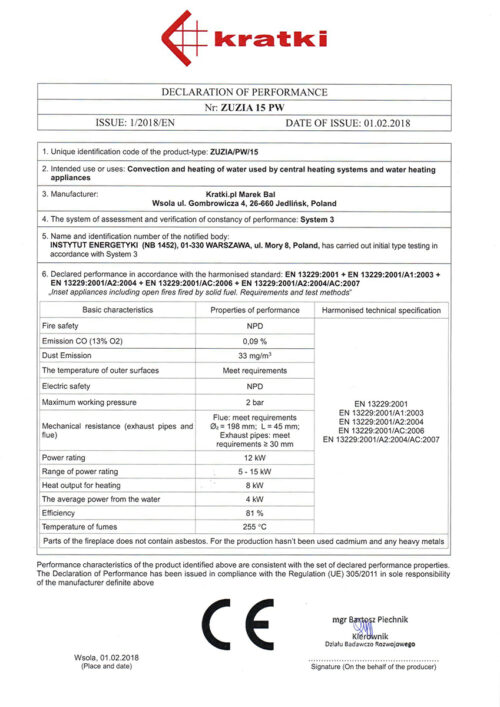 zuzia 15 pw en 1
