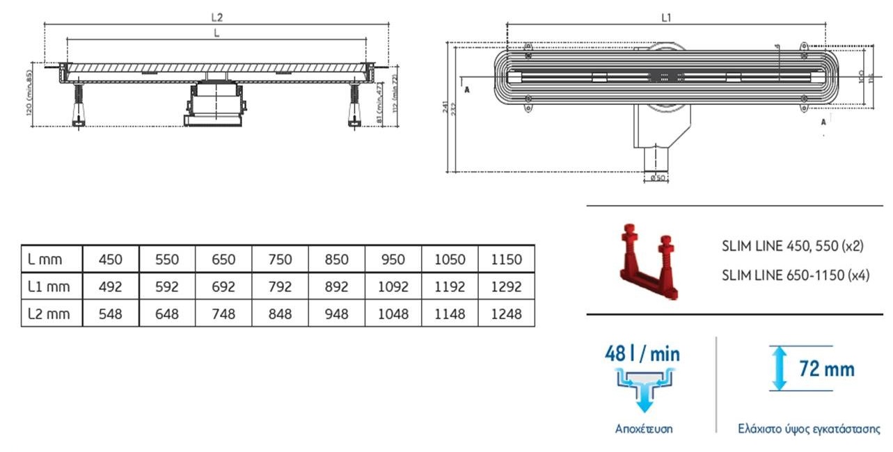 SLIM1150 <ul>
<li>Ελάχιστο ύψος εγκατάστασης: 72 mm</li>
<li>Σχάρα από ανοξείδωτο ατσάλι 18/10</li>
<li>Σετ ρυθμιζόμενων βάσεων</li>
<li>Προσαρμογή ύψους</li>
<li>Μεγάλη ροή νερού, 48lt / λεπτό</li>
<li>Έξοδος <span style="font-weight: 400;">Ø</span>50 ρυθμιζόμενη προς όλες τις κατευθύνσεις</li>
<li>Με επιπλέον εσωτερική σχάρα συλλογής μαλλιών</li>
<li>Αντοχή άνω των 300kg</li>
<li>Εγγύηση 10 ετών</li>
</ul>
<p> </p>
<p><img src="https://b2b.karag.gr/media/wysiwyg/SLIM1150-sxedio.jpg" alt="" width="896" height="454" /></p>