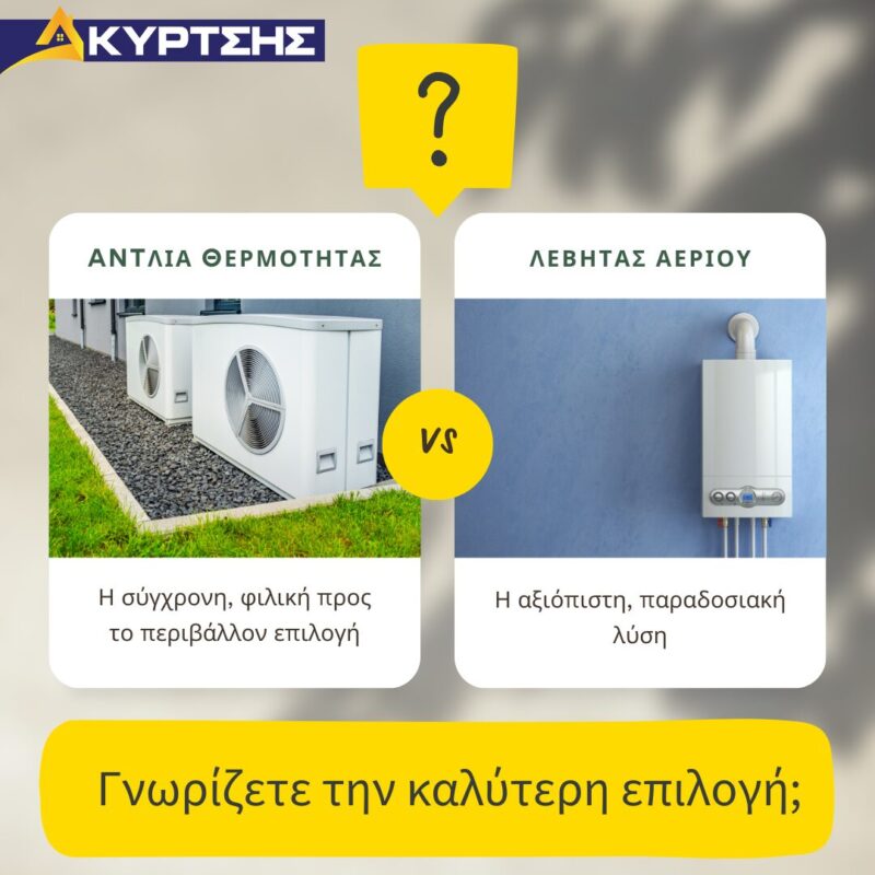 Αντλίες θερμότητας Ελλάδα, Λέβητες αερίου Ελλάδα, Λύσεις οικιακής θέρμανσης, Οικολογική θέρμανση Ελλάδα, Ενεργειακά αποδοτική θέρμανση