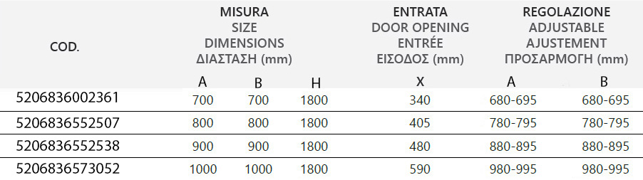 NEW FLORA 100 SQUARE CROMO FAB <ul>
<li>Δύο συρόμενες πόρτες και δύο σταθερά κρύσταλλα</li>
<li>Κρύσταλλο ασφαλείας 6 mm</li>
<li>Προφίλ ανοδιωμένου αλουμινίου</li>
<li>Σύστημα μαγνητικού κλεισίματος</li>
<li>Διπλά ροδάκια ολίσθησης.</li>
<li>Εγγύηση 72 μηνών</li>
</ul>
<p>Μπορεί να συνδυαστεί με το πλαϊνό <a href="https://b2b.karag.gr/el/pleno-kampinas-n-flora-ks-fabric-5206836090979" target="_blank" rel="noopener">NEW SN-10</a></p>
<p>Μπορεί να συνδυαστεί με τα προφίλ προέκτασης <a href="https://b2b.karag.gr/el/antal-profil-proektasis-kspl-180cm-gia-kslp062-5mm-5206836552590" target="_blank" rel="noopener">+30x1800mm KSLP</a> και τοίχου <a href="https://b2b.karag.gr/el/antal-profil-proektasis-flora-a10-n-p-inoch-8ch190cm-5206836516783" target="_blank" rel="noopener">+80x30x2000mm A10</a>, <a href="https://b2b.karag.gr/el/antal-profil-proektasis-flora-5cmch200-n50-chrome-5206836040318" target="_blank" rel="noopener">+40x29x2000mm N50</a></p>
<p>Για τον καθαρισμό μεταλλικών μερών της καμπίνας, χρησιμοποιήστε μόνο νερό και μαλακό πανί. Μην επιλέγετε καθαριστικά τύπου Viakal.</p>
<p>Για όλα τα είδη καμπινών διαθέτουμε πλήρη γκάμα εξαρτημάτων και ανταλλακτικών.</p>
<p><img src="{{media url="wysiwyg/new-flora-100-sxedio.jpg"}}" alt="" width="511" height="205" /></p>