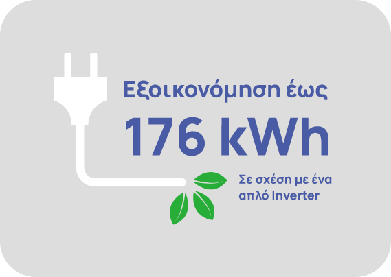 Κλιματιστικό Inverter TOYOTOMI ERAI 18000 BTU A+++ /A++ 12 Group 920