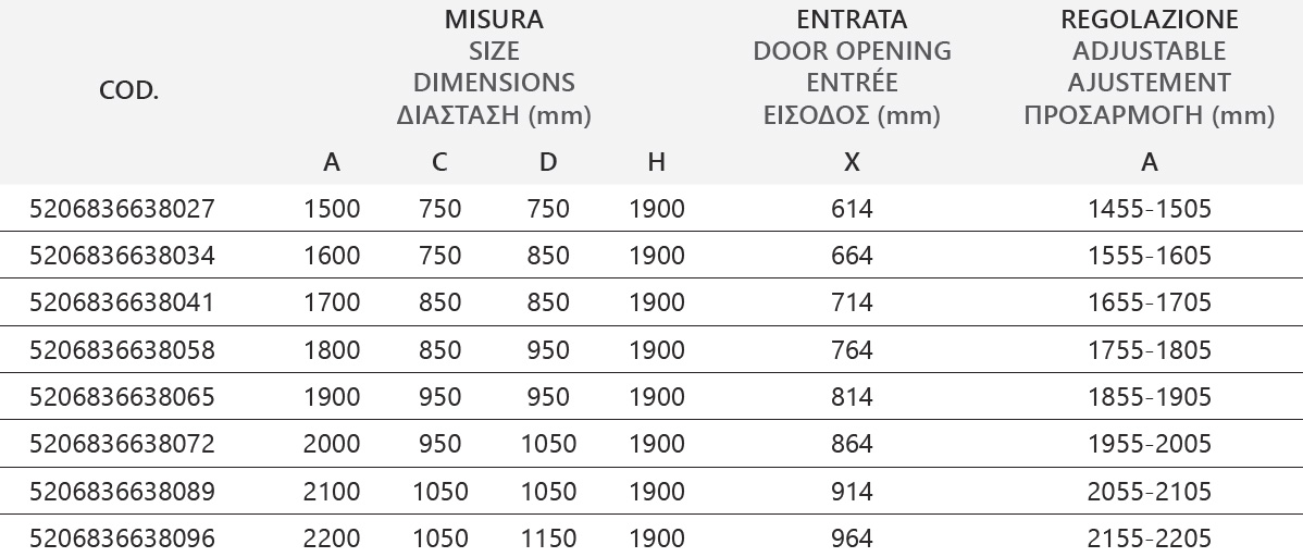 FLORA 600 NERO CEAR Καμπίνα από τοίχο σε τοίχο με διάφανο κρύσταλλο FLORA 600 Black KARAG 5206836648699 FLO600NE