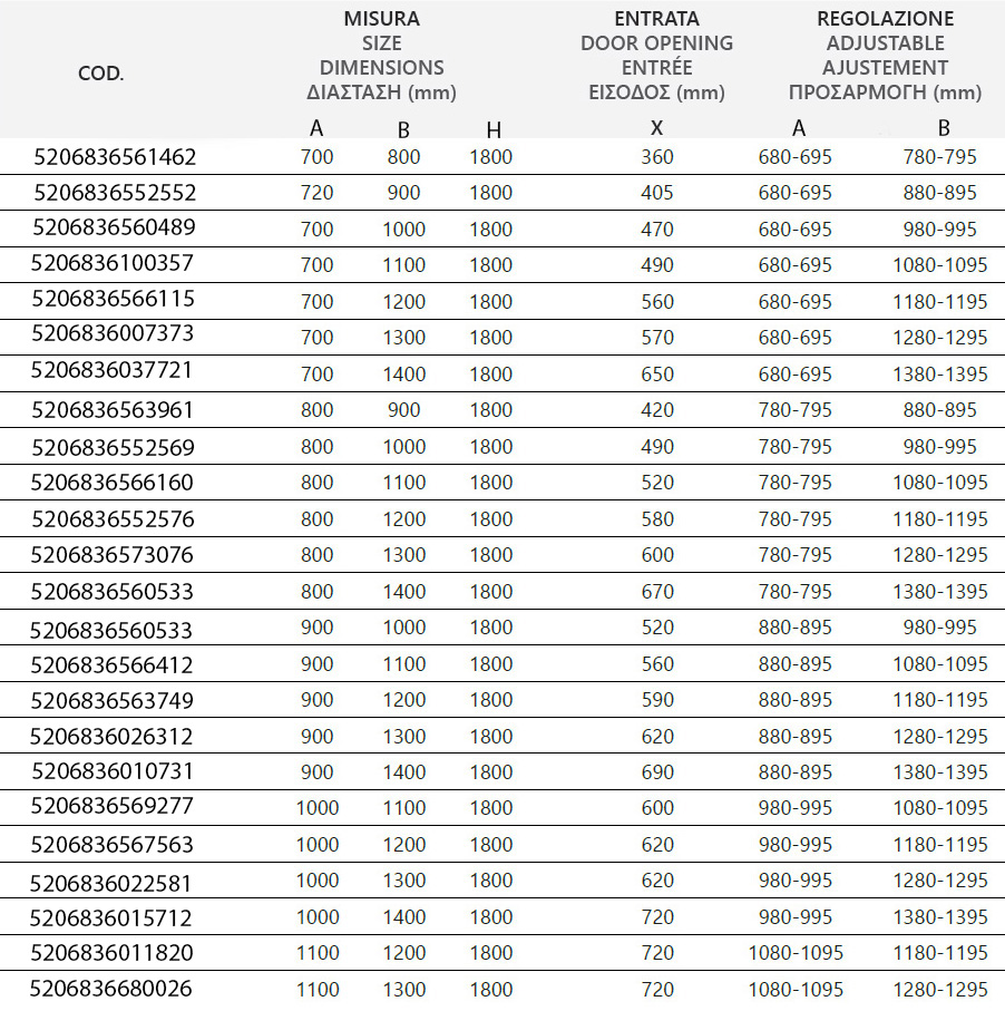 NEW FLORA 100 RECT CROMO SER Καμπίνα ορθογώνια με σεριγραφάτο κρύσταλλο NEW FLORA 100 Cromo KARAG 180cm 5206836613673 NFLS100