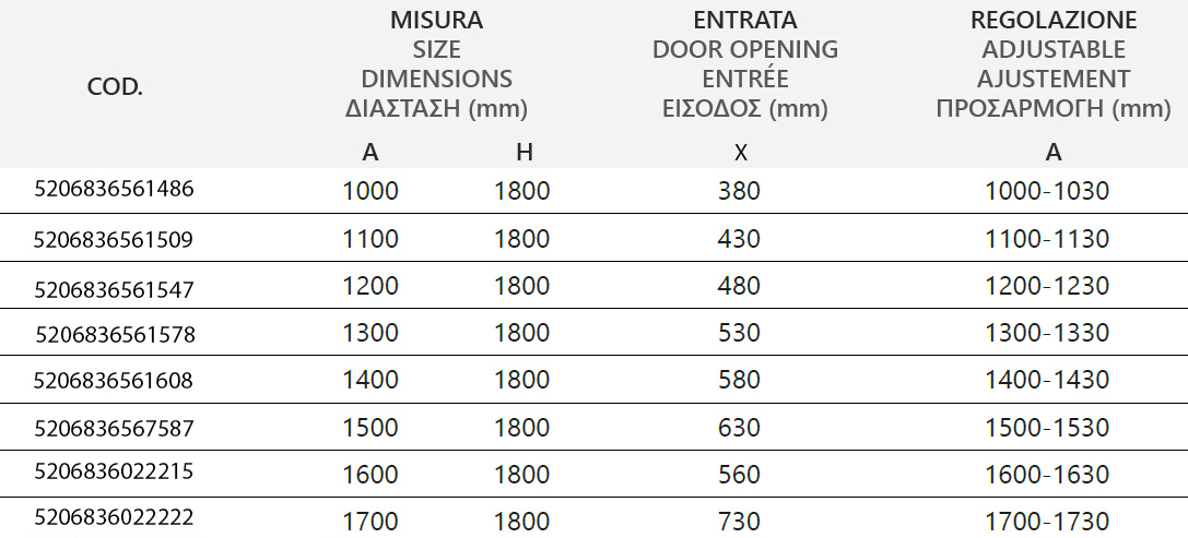 NEW FLORA 500 CROMO CLEAR Καμπίνα από τοίχο σε τοίχο με διάφανο κρύσταλλο NEW FLORA 500 Cromo KARAG 5206836090924 NFL500