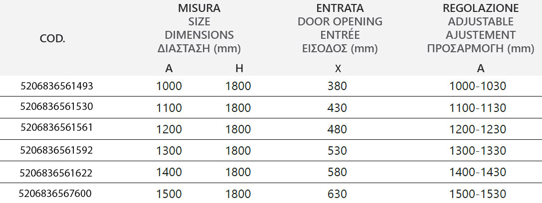 NEW FLORA 500 CROMO FAB Καμπίνα από τοίχο σε τοίχο με fabric κρύσταλλο NEW FLORA 500 Cromo KARAG 5206836090962 NFLF500