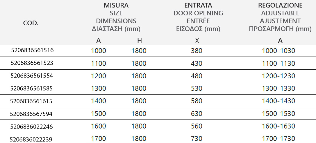 Καμπίνα από τοίχο σε τοίχο με σεριγραφάτο κρύσταλλο NEW FLORA 500 Cromo KARAG 5 NEW FLORA 500 CROMO SER Καμπίνα από τοίχο σε τοίχο με σεριγραφάτο κρύσταλλο NEW FLORA 500 Cromo KARAG 5206836090948 NFLS500