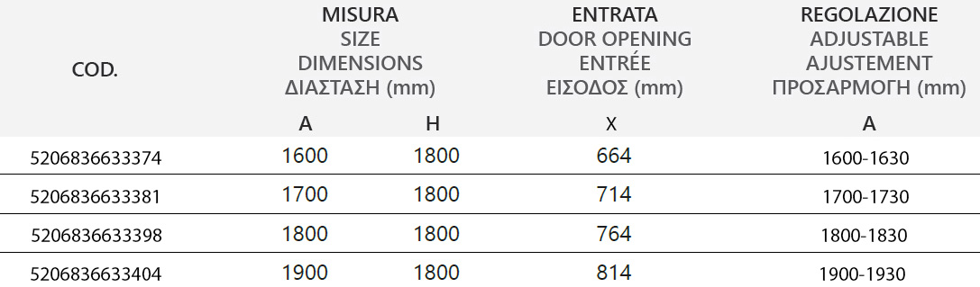 Καμπίνα από τοίχο σε τοίχο με διάφανο κρύσταλλο NEW FLORA 600 Cromo KARAG 5 NEW FLORA 600 CROMO CLEAR Καμπίνα από τοίχο σε τοίχο με διάφανο κρύσταλλο NEW FLORA 600 Cromo KARAG 5206836680040 NFL600