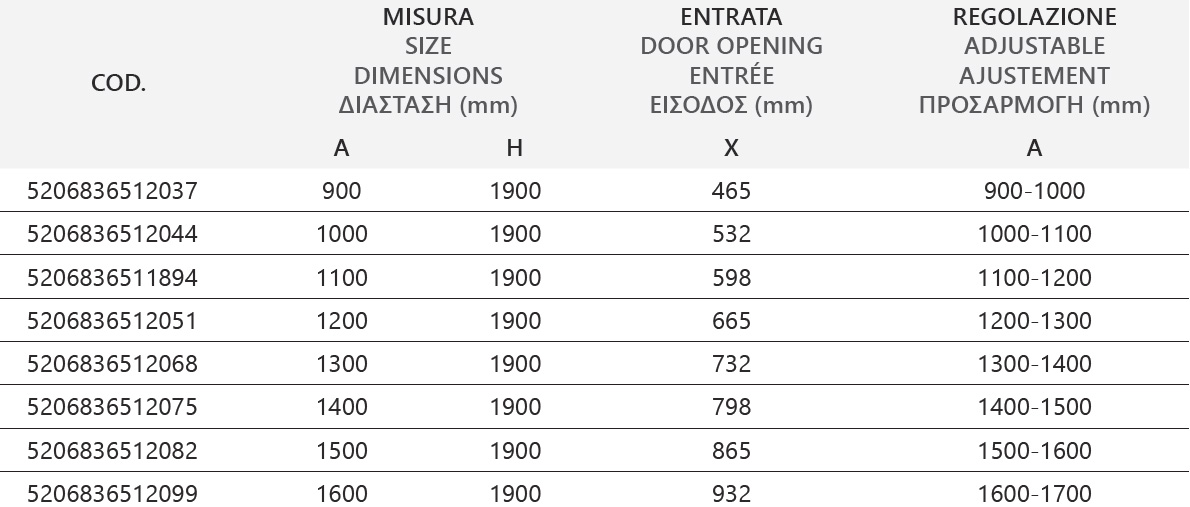 PENTA 300 CROMO Καμπίνα από τοίχο σε τοίχο με διάφανο κρύσταλλο PENTA 300 Cromo KARAG 5206836091006 PEN300