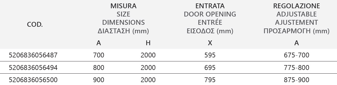 Καμπίνα από τοίχο σε τοίχο με frame κρύσταλλο NERO PIVOT PORTA Black KARAG 5 PIVOT PORTA NERO FRAME Καμπίνα από τοίχο σε τοίχο με frame κρύσταλλο NERO PIVOT PORTA Black KARAG 5206836667911 NPPS