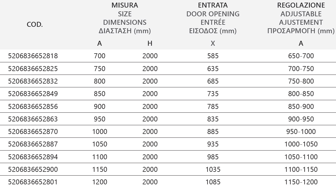 S 28 ALTO SALLON NERO CLEAR Καμπίνα από τοίχο σε τοίχο με διάφανο κρύσταλλο S 28 ALTO SALLON Black KARAG 5206836668055 S28SH-NC