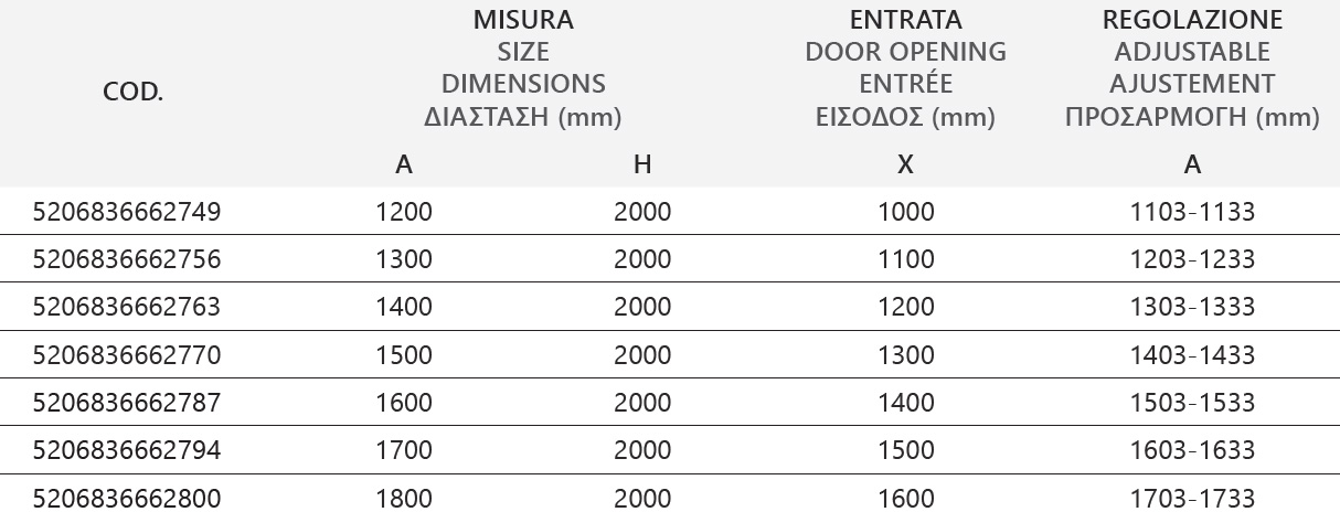 S 7 DP CROMO CLEAR Καμπίνα από τοίχο σε τοίχο με διάφανο κρύσταλλο S 7 DP Cromo KARAG 5206836670508 S7DP-C