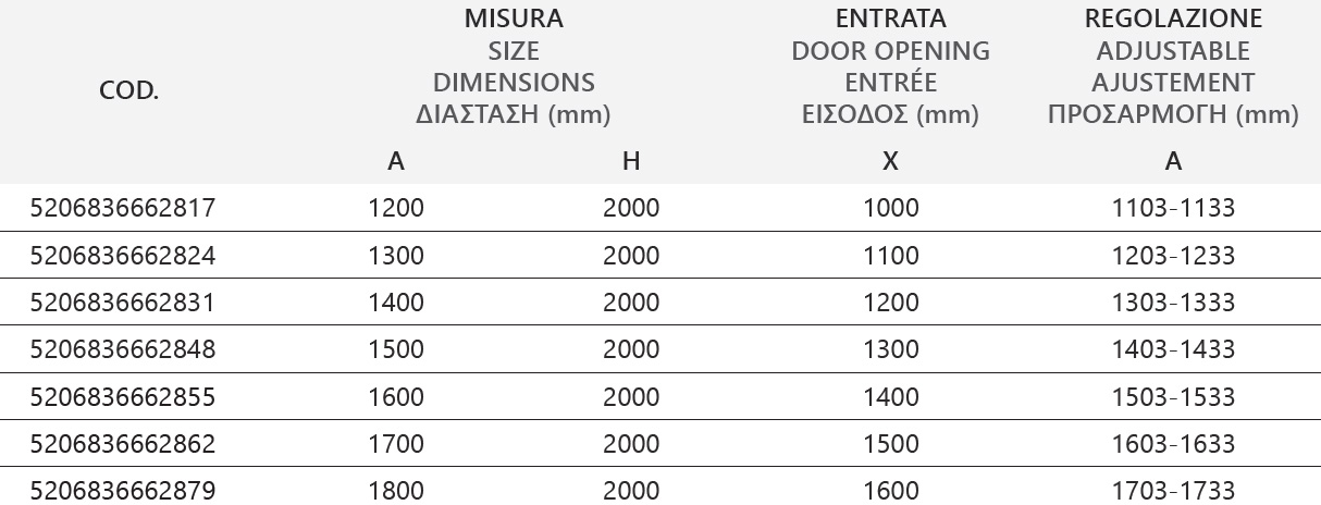 S 7 DP NERO CLEAR Καμπίνα από τοίχο σε τοίχο με διάφανο κρύσταλλο S 7 DP Black KARAG 5206836670720 S7DP-N