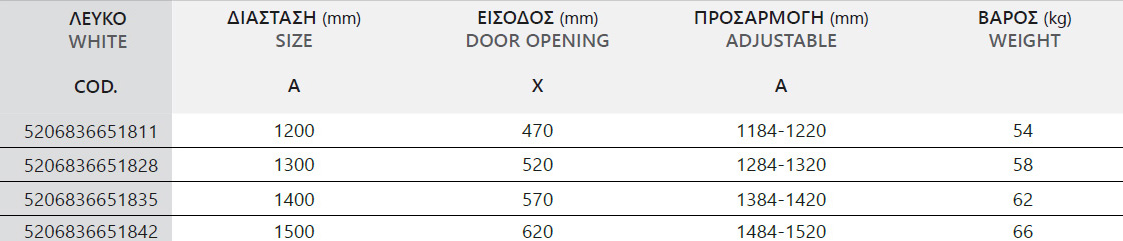 SANTORINI 400 BIANCO CLEAR DIORTH Καμπίνα από τοίχο σε τοίχο με διάφανο κρύσταλλο SANTORINI 400 White KARAG 5206836668376 SANB400