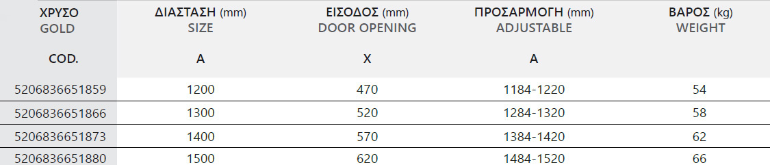 SANTORINI 400 ORO CLEAR DIORTH 1 Καμπίνα από τοίχο σε τοίχο με διάφανο κρύσταλλο SANTORINI 400 Gold KARAG 5206836668383 SANO400