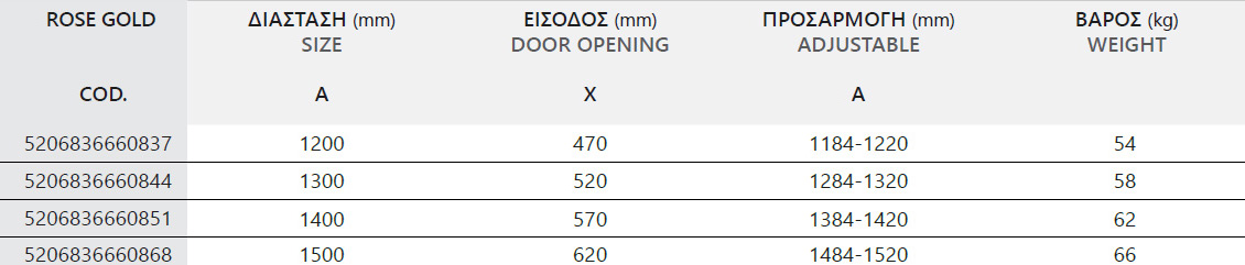 Καμπίνα από τοίχο σε τοίχο με διάφανο κρύσταλλο SANTORINI 400 Rose Gold KARAG 5 SANTORINI 400 ROSE GOLD CLEAR DIORTH Καμπίνα από τοίχο σε τοίχο με διάφανο κρύσταλλο SANTORINI 400 Rose Gold KARAG 5206836668390 SANR400