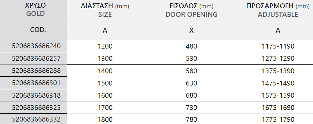 SXEDIO ANIMUS 400 ORO Καμπίνα από τοίχο σε τοίχο με διάφανο κρύσταλλο ANIMUS 400 Gold KARAG 5206836707099 ANI400-O