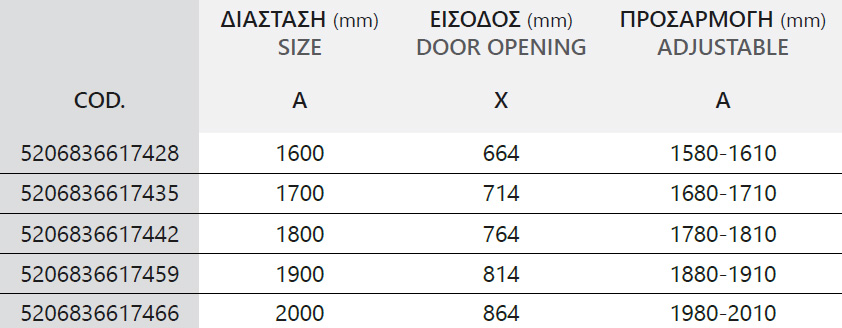 Καμπίνα από τοίχο σε τοίχο με frame κρύσταλλο EFE 600 Black KARAG 5 SXEDIO EFE 600 NERO FRAME NEW Καμπίνα από τοίχο σε τοίχο με frame κρύσταλλο EFE 600 Black KARAG 5206836649818 EFEN600FN