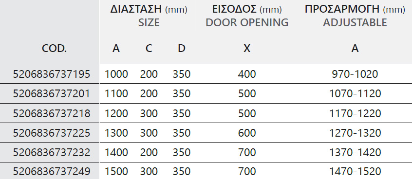 SXEDIO PANEX 600 ALTO CROMO CLEAR Καμπίνα από τοίχο σε τοίχο με διάφανο κρύσταλλο PANEX 600 ALTO Cromo KARAG 5206836738291 PANHC600