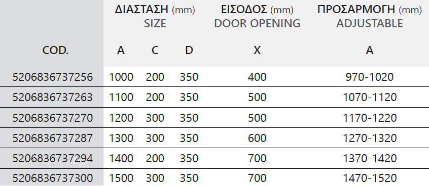 Καμπίνα από τοίχο σε τοίχο με διάφανο κρύσταλλο PANEX 600 ALTO Black KARAG 5 SXEDIO PANEX 600 ALTO NERO CLEAR Καμπίνα από τοίχο σε τοίχο με διάφανο κρύσταλλο PANEX 600 ALTO Black KARAG 5206836738314 PANHN600