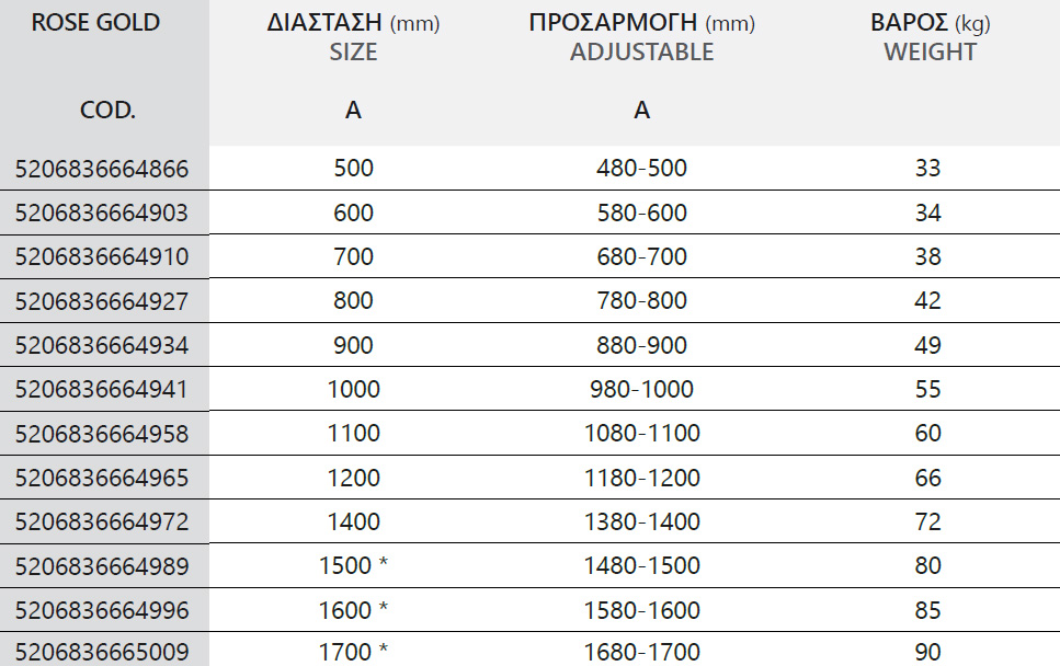 SXEDIO WALKIN ROSE GOLD ME Καμπίνα από τοίχο σε τοίχο με διάφανο κρύσταλλο ANIMUS 400 Rose Gold KARAG 5206836707112 ANI400-RG