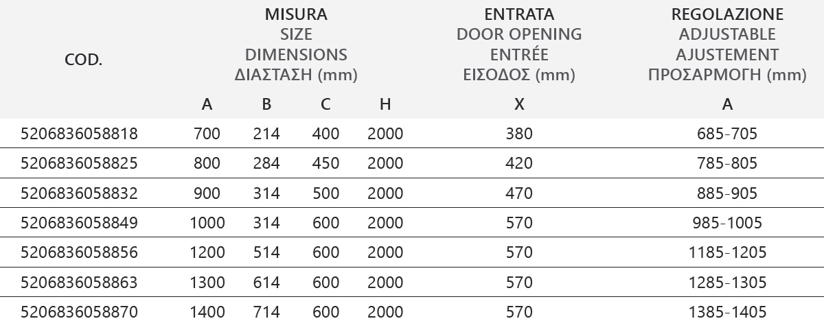 TINOS 400 CROMO CLEAR Καμπίνα από τοίχο σε τοίχο με διάφανο κρύσταλλο TINOS 400 Cromo KARAG 5206836615196 TIN400