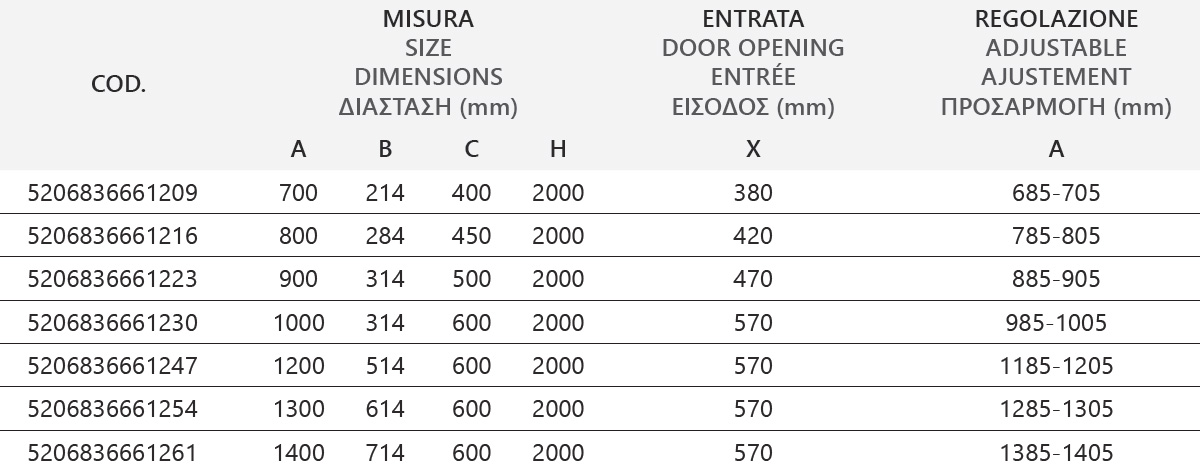 TINOS 400 GUN METAL CLEAR Καμπίνα από τοίχο σε τοίχο με διάφανο κρύσταλλο TINOS 400 Gun Metal KARAG 5206836667454 TING400