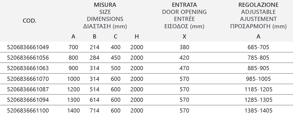 TINOS 400 NERO CLEAR Καμπίνα από τοίχο σε τοίχο με διάφανο κρύσταλλο TINOS 400 Black KARAG 5206836667447 TINN400