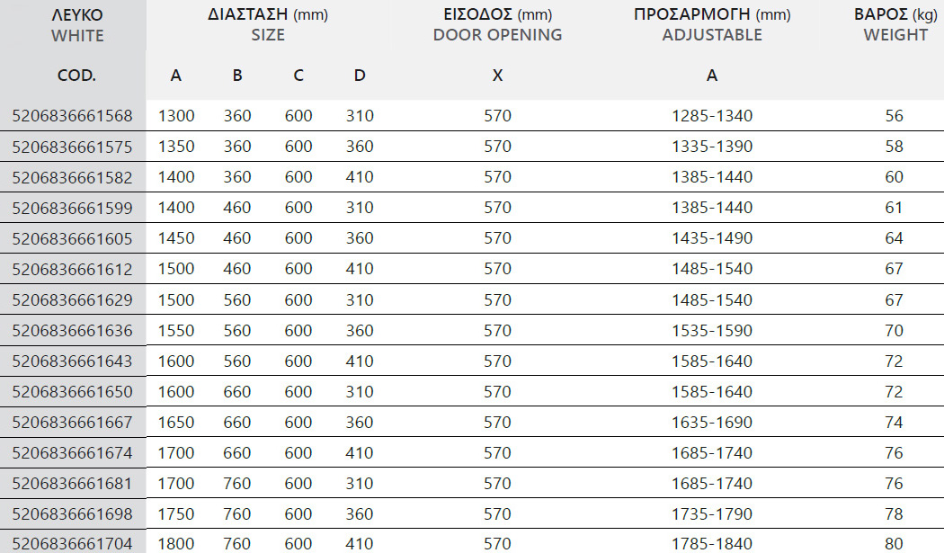 TINOS 600 BIANCO CLEAR DIORTH Καμπίνα από τοίχο σε τοίχο με διάφανο κρύσταλλο TINOS 600 White KARAG 5206836667850 TINB600