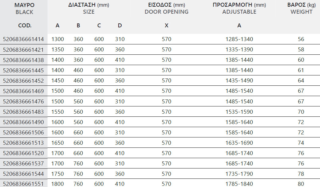 TINOS 600 NERO CLEAR DIORTH Καμπίνα από τοίχο σε τοίχο με διάφανο κρύσταλλο TINOS 600 Black KARAG 5206836667690 TINN600