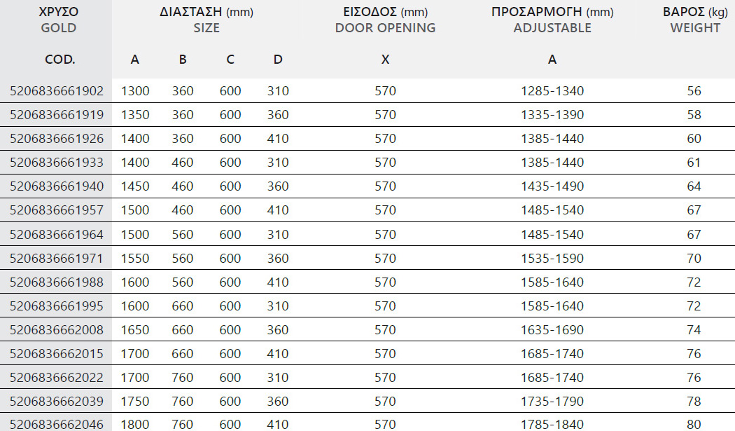 TINOS 600 ORO CLEAR DIORTH Καμπίνα από τοίχο σε τοίχο με διάφανο κρύσταλλο TINOS 600 Gold KARAG 5206836667898 TINO600