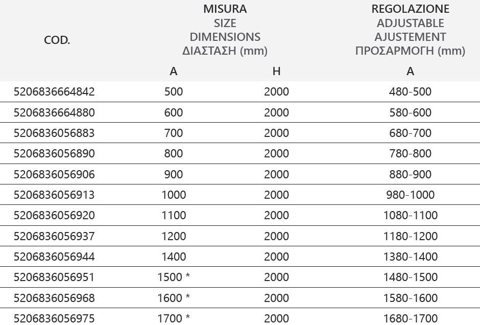 Σταθερό διαχωριστικό ντουζιέρας με διάφανο κρύσταλλο WALKIN 1 White KARAG 5 WALKIN 1 BIANCO CLEAR Σταθερό διαχωριστικό ντουζιέρας με διάφανο κρύσταλλο WALKIN 1 White KARAG 5206836090023 WAL1B