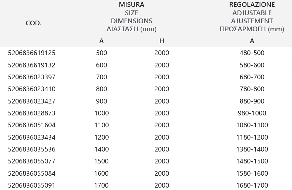 Σταθερό διαχωριστικό ντουζιέρας με διάφανο κρύσταλλο WALKIN 1 Cromo KARAG 5 WALKIN 1 CROMO CLEAR Σταθερό διαχωριστικό ντουζιέρας με διάφανο κρύσταλλο WALKIN 1 Cromo KARAG 5206836089928 WAL1C