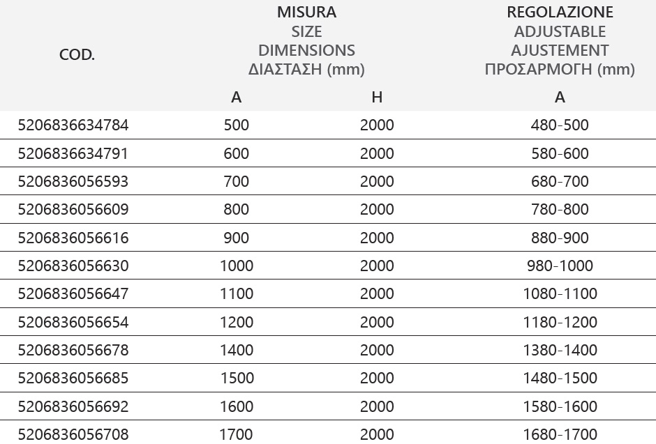 Σταθερό διαχωριστικό ντουζιέρας με διάφανο κρύσταλλο WALKIN 1 Black KARAG 5 WALKIN 1 NERO CLEAR Σταθερό διαχωριστικό ντουζιέρας με διάφανο κρύσταλλο WALKIN 1 Black KARAG 5206836089942 WAL1N