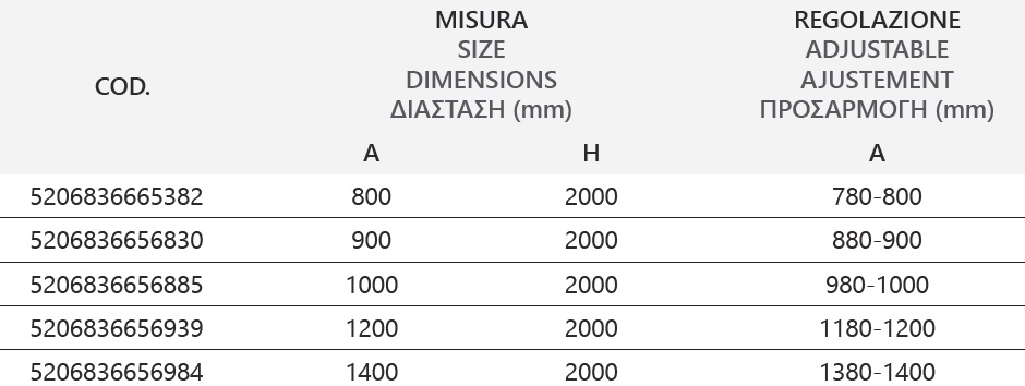 Σταθερό διαχωριστικό ντουζιέρας με flute κρύσταλλο WALKIN 1 Black KARAG 5 WALKIN 1 NERO FLUTE Σταθερό διαχωριστικό ντουζιέρας με flute κρύσταλλο WALKIN 1 Black KARAG 5206836669243 WAL1-NFL