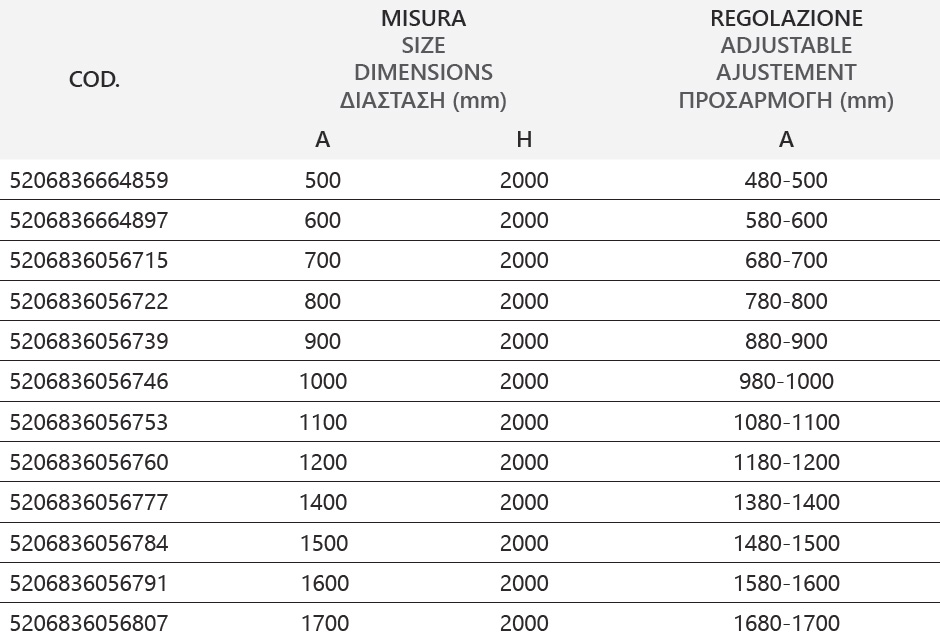 Σταθερό διαχωριστικό ντουζιέρας με διάφανο κρύσταλλο WALKIN 1 Gold KARAG 5 WALKIN 1 ORO CLEAR Σταθερό διαχωριστικό ντουζιέρας με διάφανο κρύσταλλο WALKIN 1 Gold KARAG 5206836090054 WAL1O