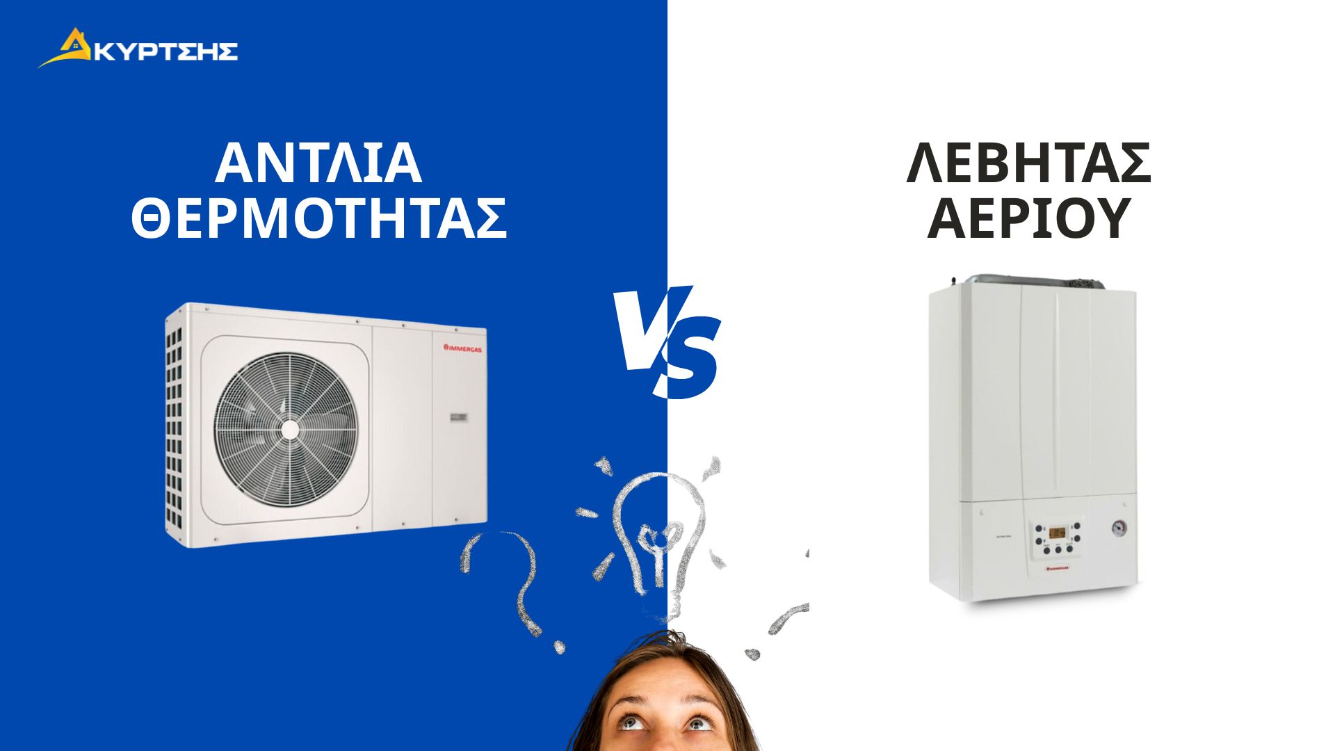 Περιβαλλοντικό Αποτύπωμα και Λοιπά Χαρακτηριστικά