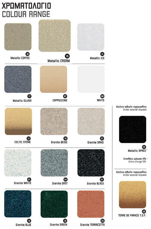 ΝΕΡΟΧΥΤΗΣ ΣΥΝΘΕΤΙΚΟΣ 120x51cm CLASSIC 311 GRANITE TERRACOTTA SANITEC 5 ΝΕΡΟΧΥΤΗΣ ΣΥΝΘΕΤΙΚΟΣ 120x51cm CLASSIC 311 GRANITE TERRACOTTA SANITEC - Image 3